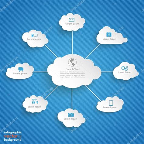 Flow Chart Connected Clouds Stock Vector By ©limbi007 72581197