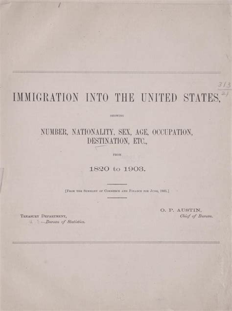 Immigration Into The United States Showing Number Nationality Sex Age Occupation