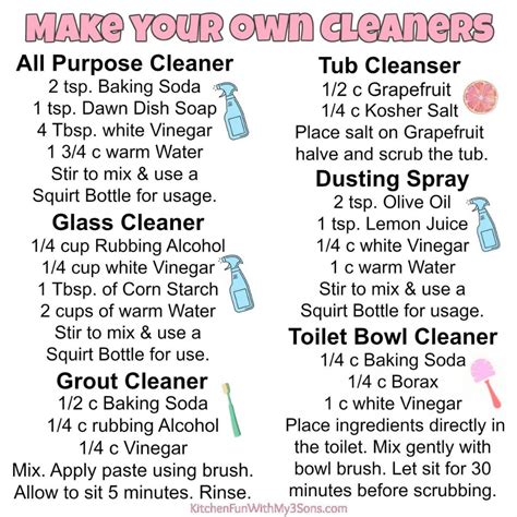Homemade Cleaners Recipes Will Save You Lots Pinnable Charts Deep