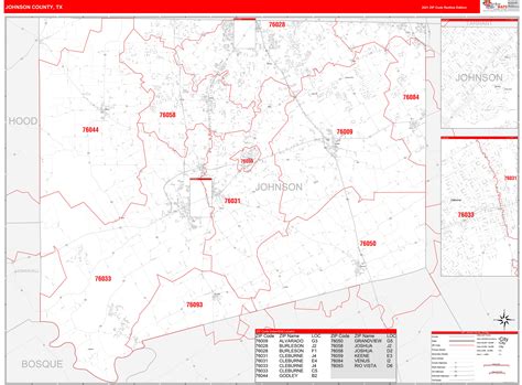 Johnson County Zip Code Map District Map