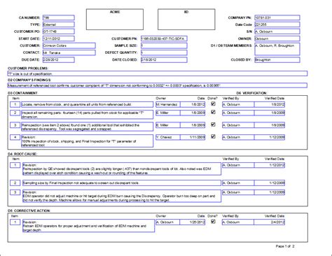 Iso Corrective Action Plan Template