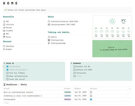 The Best Notion Dashboard Templates Ideas For Your Workspace Vrogue