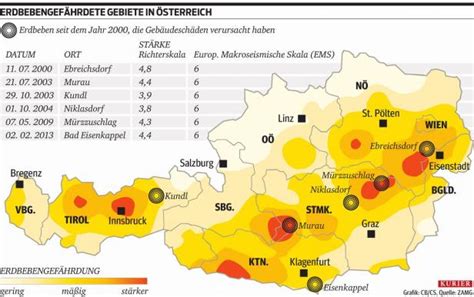 Erste einheitliche erdbebenkarte für europa: Erdbeben In Österreich - Erdbeben: Wie groß ist die Gefahr ...