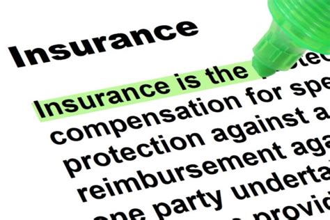 Insurance - Highlighted Words and Phrases