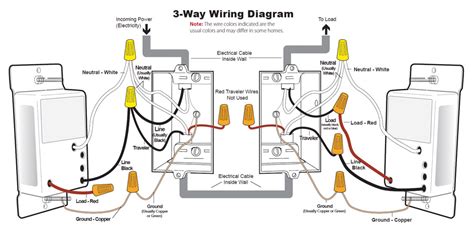 ways dimmer switch wiring diagram  stop engineering
