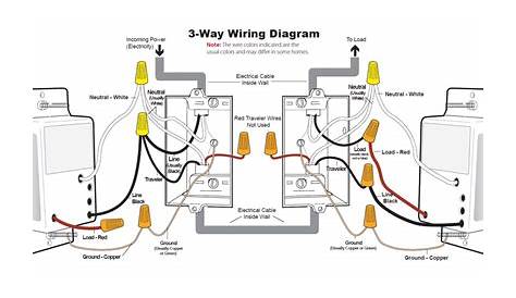 3-Way Dimmer Switch Wiring Diagram - Electrical Blog