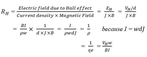 What Is Hall Effect Hall Angle Applications Of Hall Effect