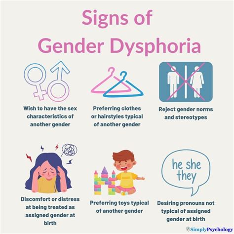 What Does Gender Dysphoria Feel Like Signs And Coping