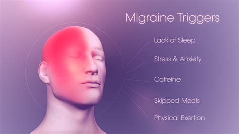 Health And Meditation What Causes A Migraine