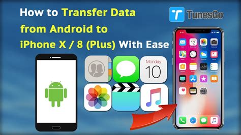 On your iphone or ipad, begin the normal setup process until you reach the apps & data screen. How to Transfer Data from Android to iPhone X / 8 Plus ...
