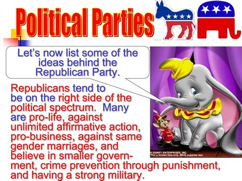 Ppt Political Parties Powerpoint Presentation Free Download Id5872515