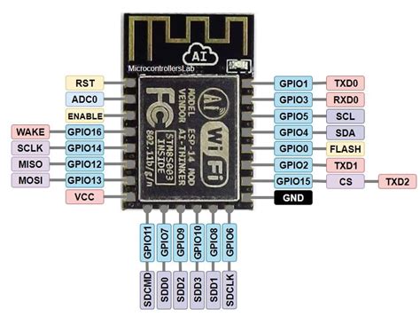 Esp8266 Pinout Reference Which Gpio Pins Should You Use All About