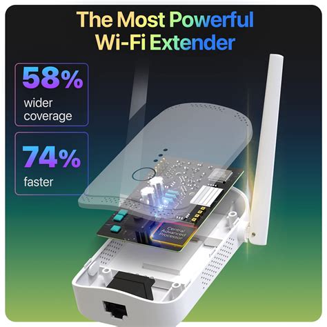 Mua Fastest Wifi Extender Wifi Booster 2023 Release Up To 74 Faster