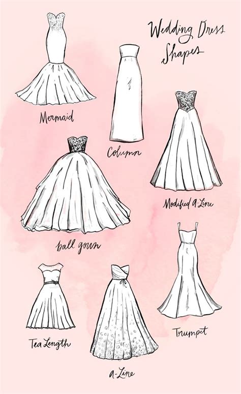 Easy Fashion Designing Dress Drawing See More Ideas About Dress