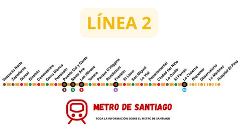 Mapa Metro Santiago 2024 Descargar O Ver Online