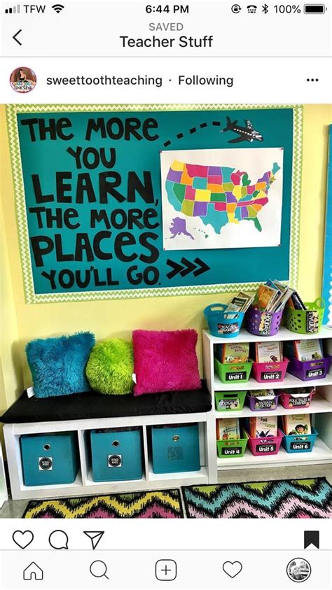 Pin By Ashleigh Kruse On Bulletin Boards And Doors Learning The Unit