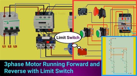 Forward Reverse Motor Control Wiring With Limit Switch 3 Phase Motor