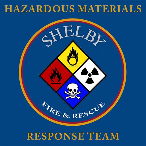 Hazardous Materials Response Team City Of Shelby