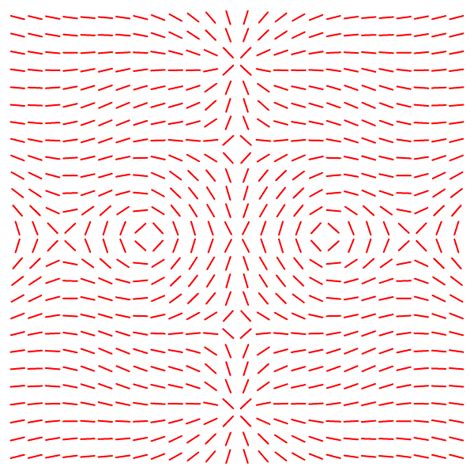 Fun Math Art Pictures Benice Equation Plotting Slope Fields Using