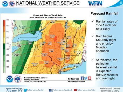 Nws Albany Nyfav Page