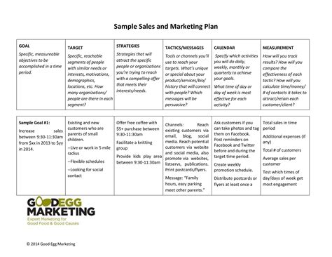 Action Plan Template For Sales Manager