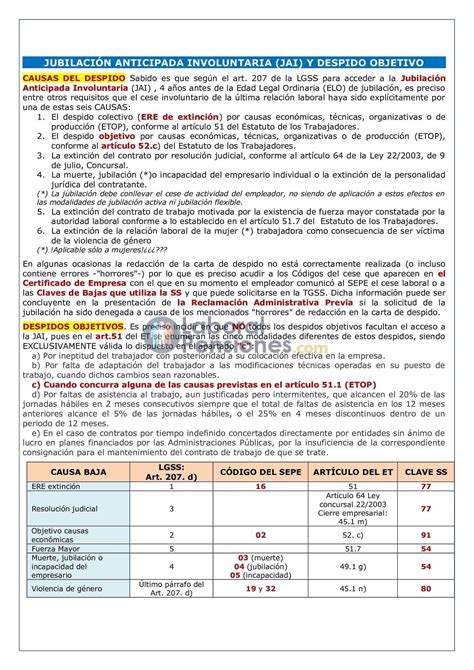 Maybe you would like to learn more about one of these? DESPIDOS Y JUBILACIÓN ANTICIPADA INVOLUNTARIA (JAI ...