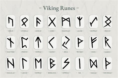 Quick Delivery Viking Odins Symbol Of Norse Runic Keychain Runes