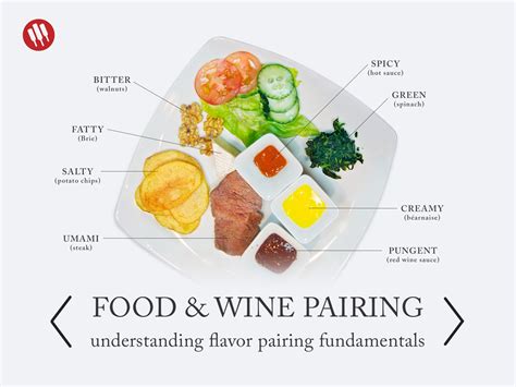 Diy Food And Wine Pairing Experiment Wine Folly