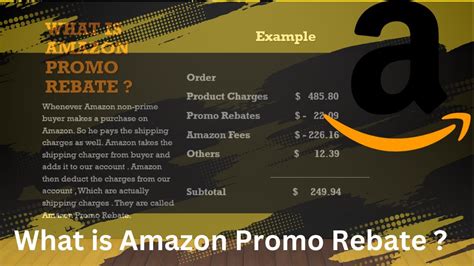 Promo Rebates Amazon Seller