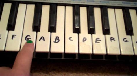 D a d happy birthday to you. How To Play Happy Birthday-Keyboard - YouTube