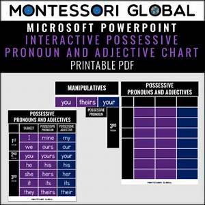 Montessori Printable Personal Pronoun Impressionistic Charts With