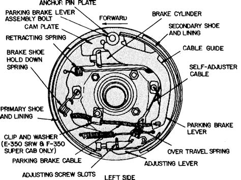 Ford Body Builder Wiring Diagram Ford F Questions Putting Back Breakes Togather Cargurus