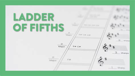 Lets Talk About The Ladder Of Fifths Part 2 Hoffman Academy Piano