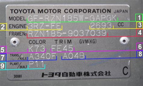 Toyota tacoma recalls and complaints. Decode VIN, Frame number and Part number of Great Toyota 2021