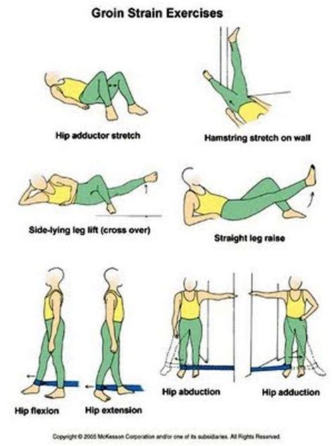 A groin pull is a sports injury due to strain of the muscles of the inner thigh. Exercise on Pinterest