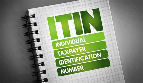 Tips On What Is An ITIN Number And How To Get An ITIN Number California Business Lawyer