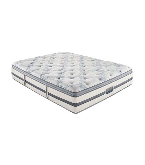 Offers.com has put together a selection of the best air mattresses on the market, based on user reviews, price, and star ratings. The Best Mattresses on the Market | Best mattress ...