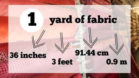 How To Measure A Yard Of Fabric Turafebre