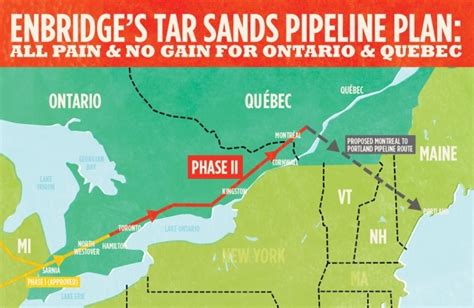 Line 5 Enbridge Map Pipeline