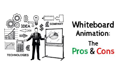 Whiteboard Animation The Pros And Cons Onepost