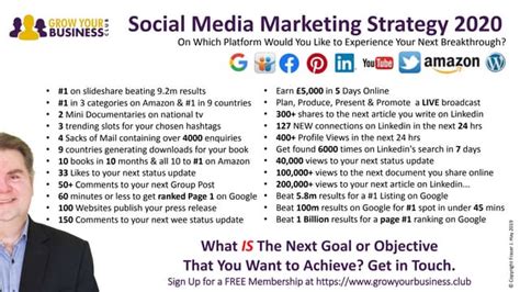 Social Media Marketing Strategy 2020 Ppt