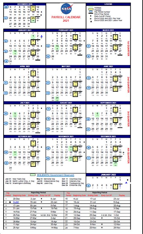 Ibc Payroll Calendar 2022 Customize And Print