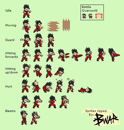 Level 1 supers a legendary assassin from universe 6, hit is one of the strongest fighters in the dragon ball canon. Game Boy / GBC - Dragon Ball Z: Legendary Super Warriors ...