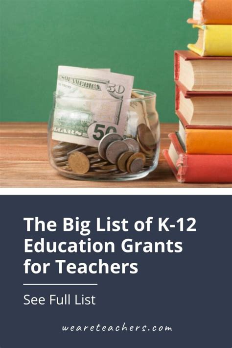 30 Education Grants For Teachers Apply Now