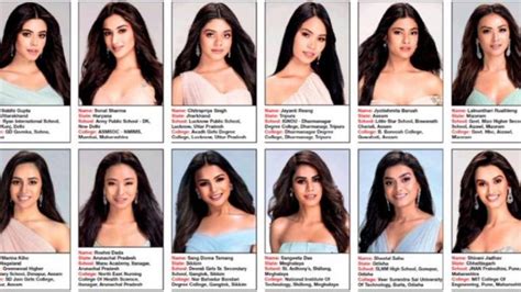 Miss India 2019 Organisers Blasted For Fair Skinned Finalists Cant