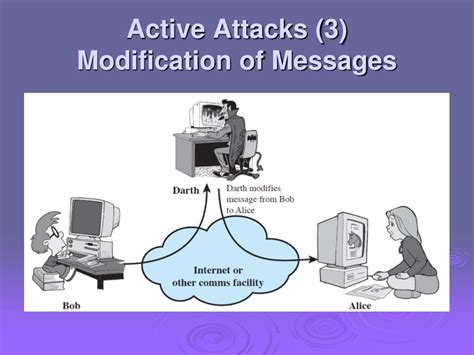 In active attacks we have modification attack.ie. PPT - Network Security Essentials Chapter 1 PowerPoint ...