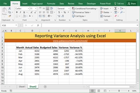 If you intend to separate your duties by enough time of the day chances are good that you really establish the exact kinds of excel spreadsheets all the time again. 10 ways to present variance analysis reports in Excel ...