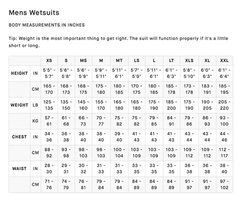 Billabong Wetsuit Size Charts Surf Ontario