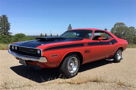 dodge challenger 1970