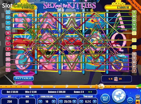 sex and kitties slot free demo and game review apr 2023